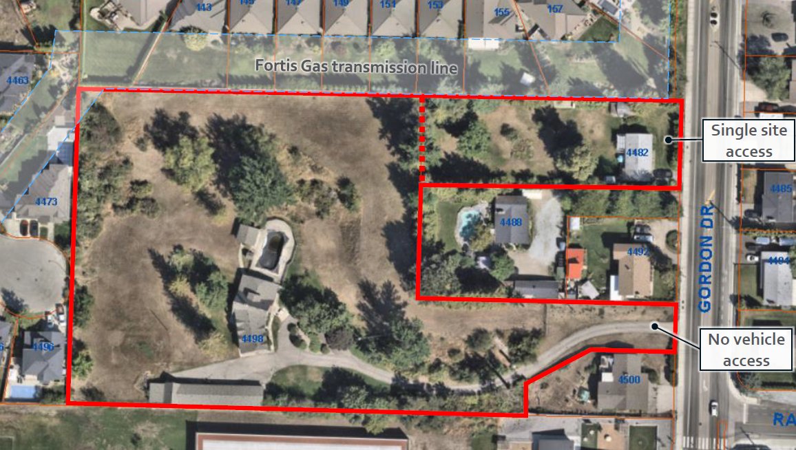 Aerial site plan from the rezoning application showing a single vehicle access onto Gordon Drive